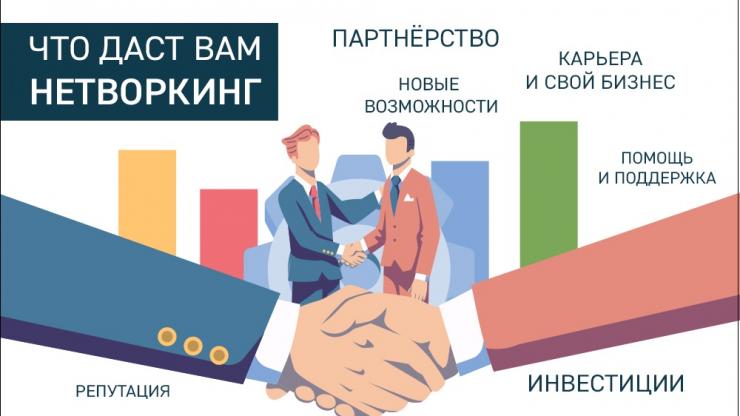 Сообщества и нетворкинг